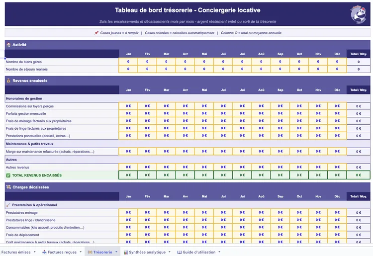 image article tableau-bord-tresorerie-comptabilite-conciergerie image article tableau-bord-tresorerie-comptabilite-conciergerie
