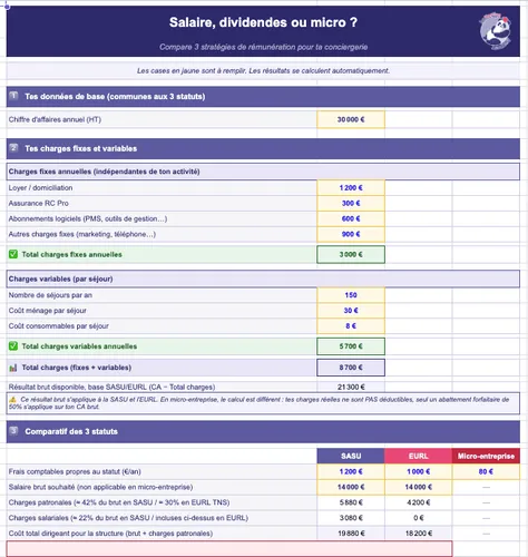 image article simulateur-remuneration-dirigeant image article simulateur-remuneration-dirigeant